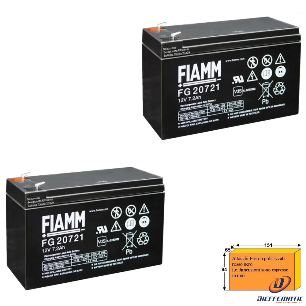 2 Batterie Ricaricabili Fiamm 12V 7,2Ah Securvera Sf-172Drfscse