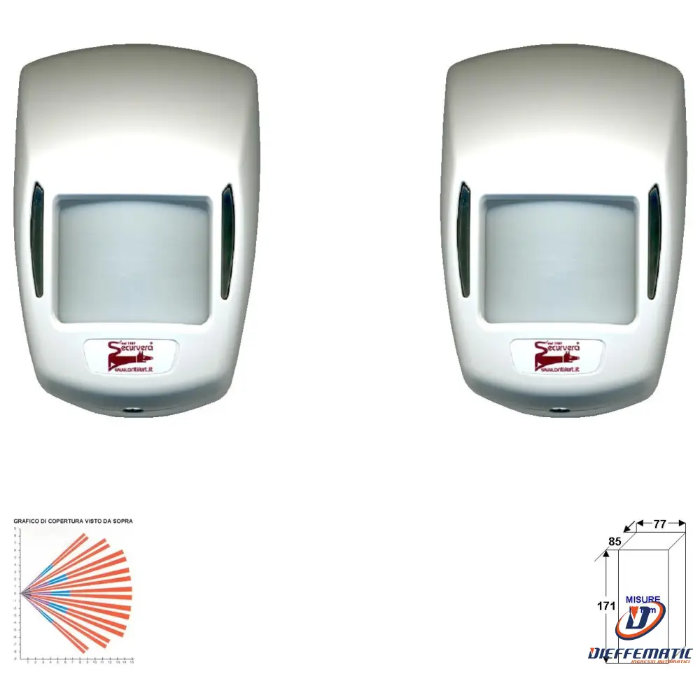 2 Doppia Tecnologia Grandangolo Interno Rileva Intrusi Securvera Sv-Dtmrm2Dtgc