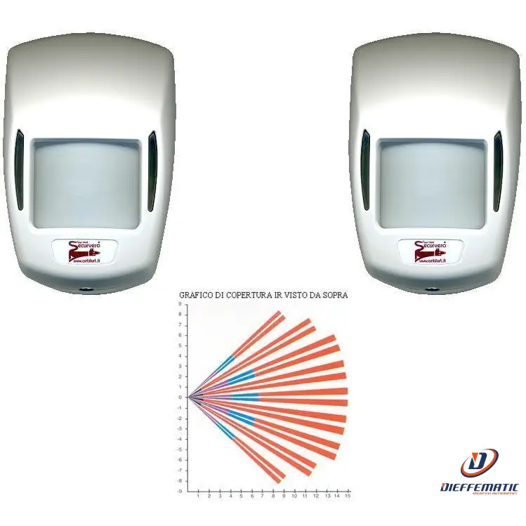2 Doppia Tecnologia Grandangolo Per Allarme 15 Mt 12 V Securvera Sv-Dtmrm2Dtgd