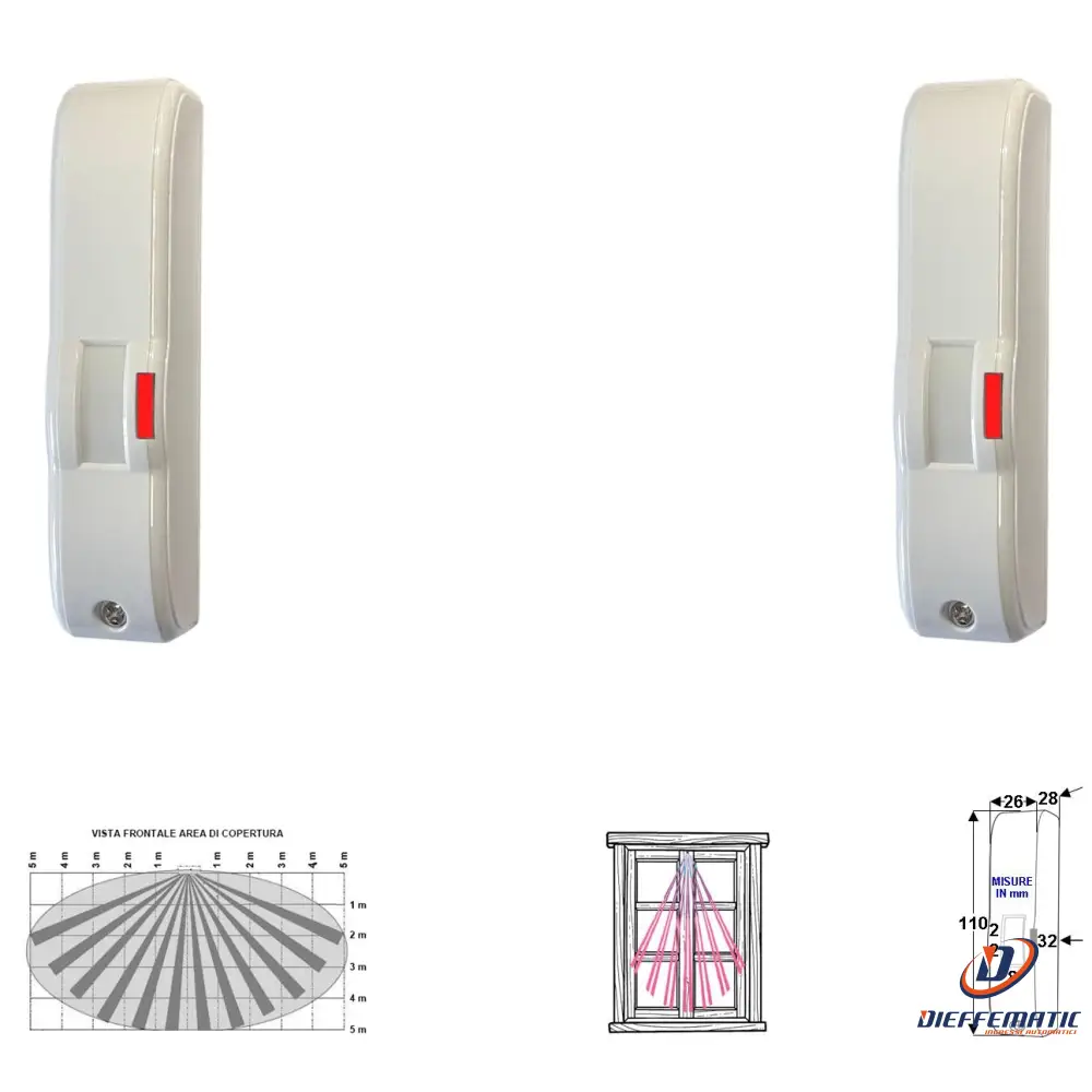 2 Doppia Tecnologia Tenda 5 Mt Rileva Movimento 12 V Securvera Sv-Gfbdtsmdta
