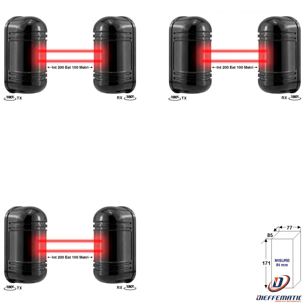 3 Barriere Ir Attivi Orientabili Doppio Fascio Sincro Securvera Sd-Bec3Bdrsoc