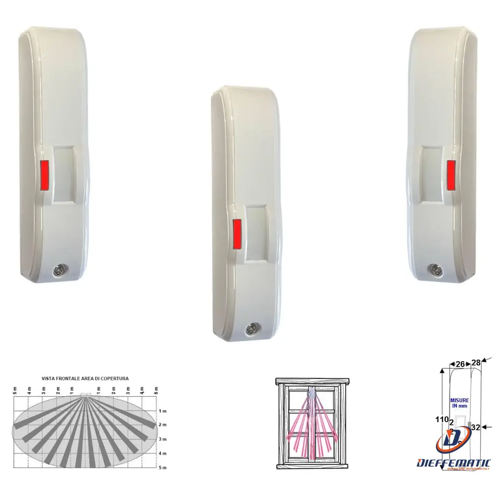 3 Doppia Tecnologia Tenda 5 Mt Rileva Movimento Intrusi Securvera Sv-Gfbdtsm3Td