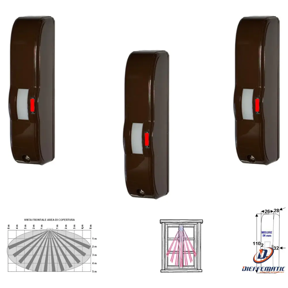 3 Doppia Tecnologia Tenda 5 Mt Rileva Movimento Intrusi Securvera Sv-Gfmdtsm3Tc