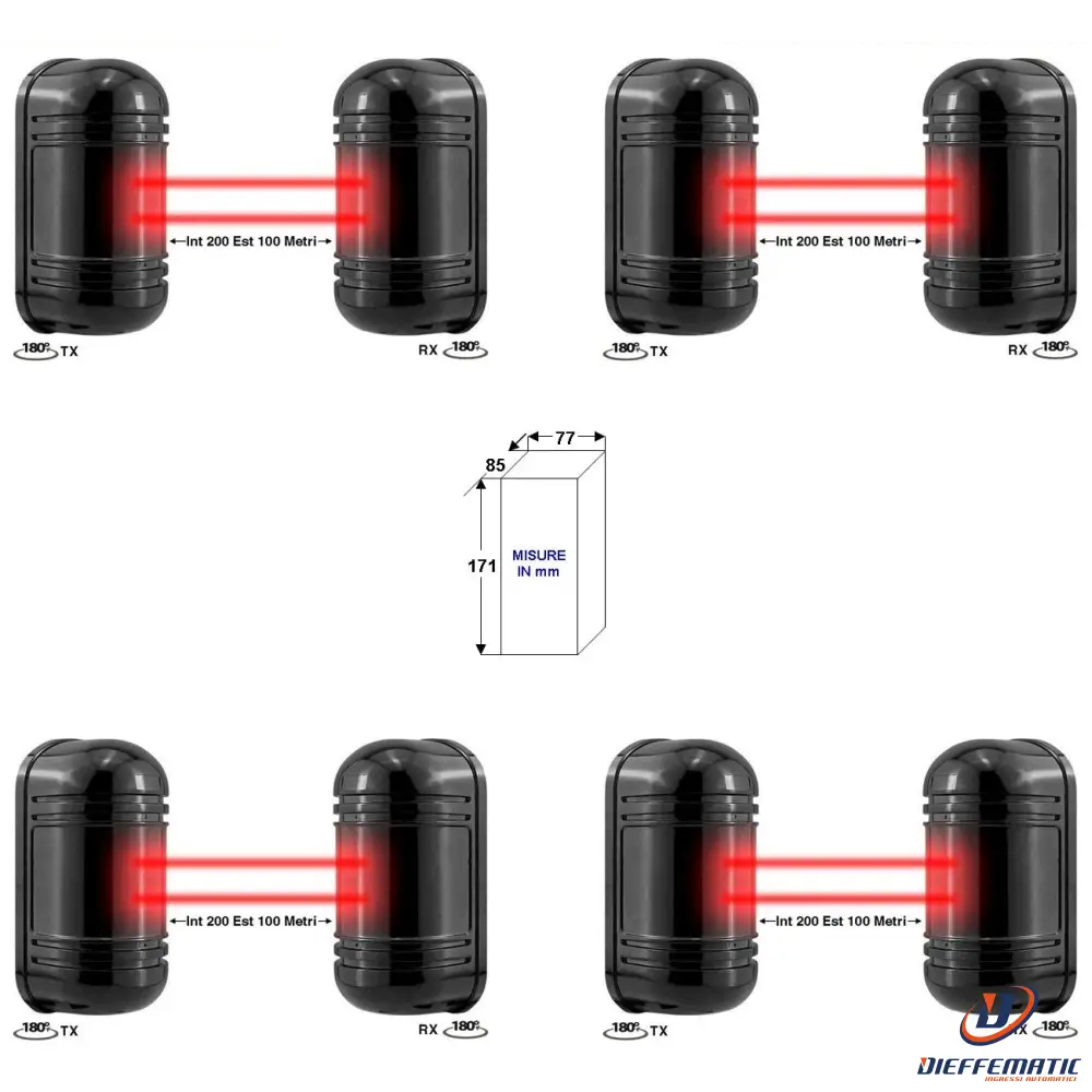 4 Barriere Ir Attivi Orientabili Doppio Fascio Sincro Securvera Sd-Bec4Bdrsoc