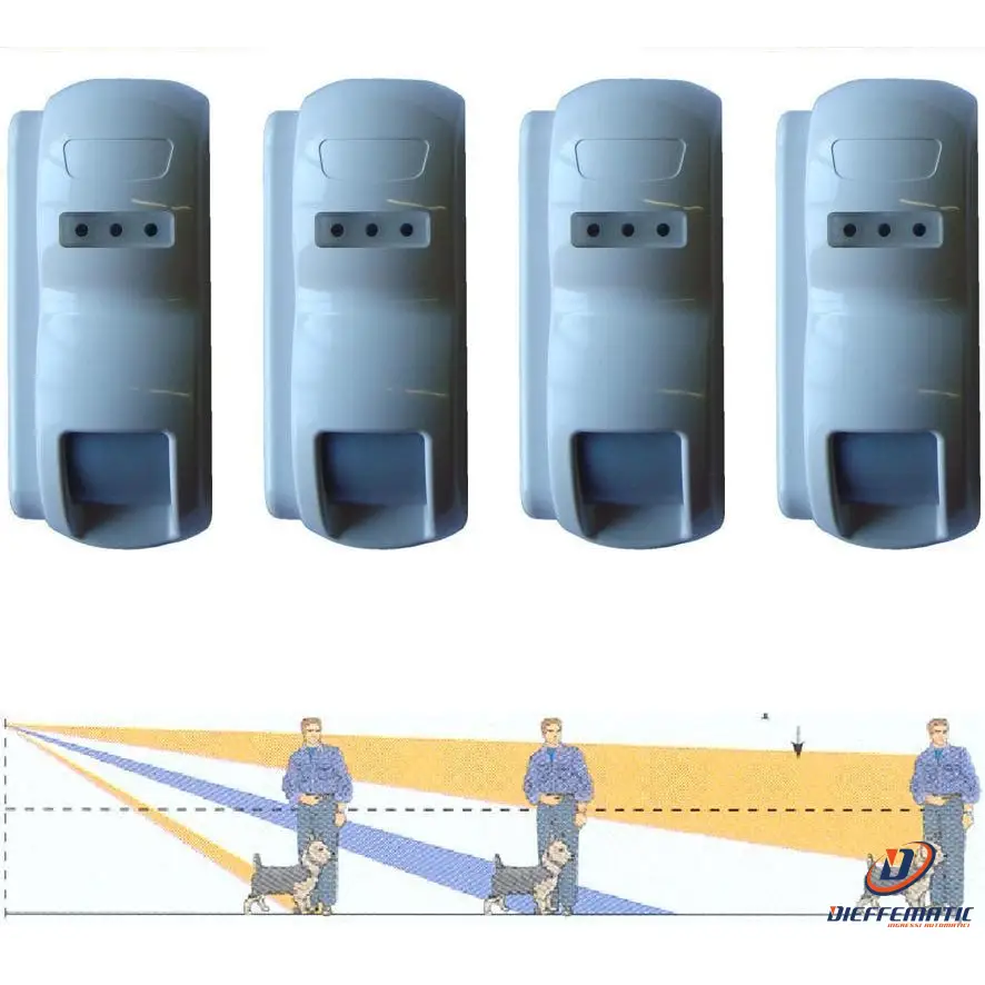 4 Doppia Tecnologia Tenda 12 Mt 12V Esterna Securvera Sv-Dtfqslfepb