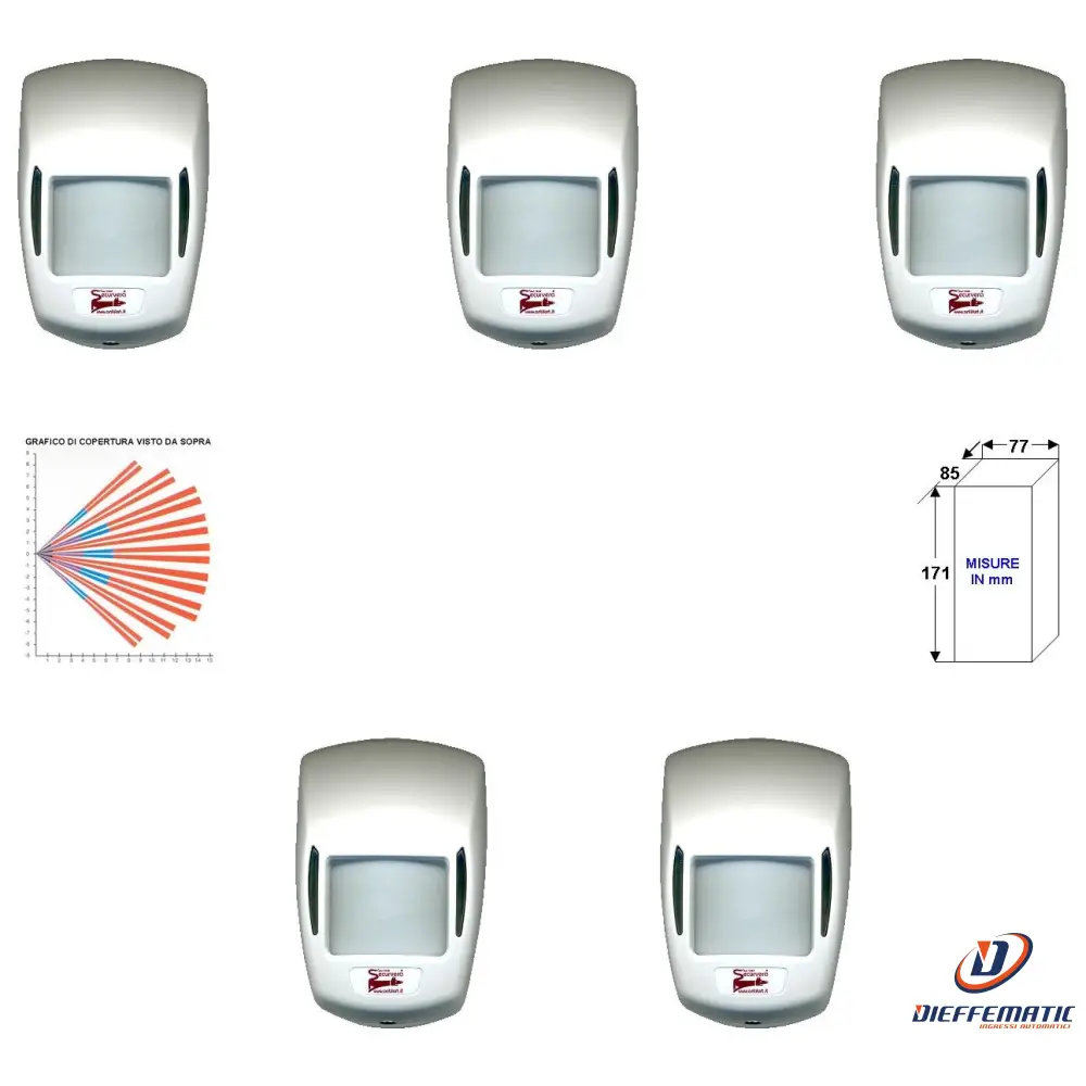 5 Doppia Tecnologia Grandangolo Interno Rileva Intrusi Securvera Sv-Dtmsmdt5Pb