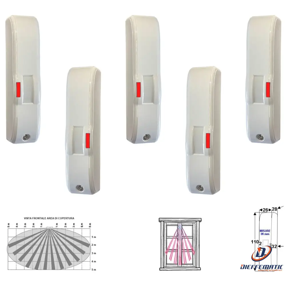 5 Doppia Tecnologia Tenda 5/8 Mt E/I Rileva Movimento Securvera Sv-Gfbdtsmctc