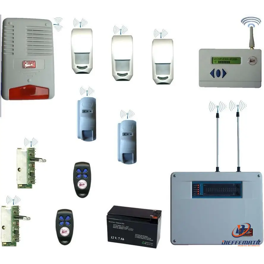 Centrale Antifurto Radio Trina 64 Zone + 6 Filo Securvera Sv-Midkaracmc