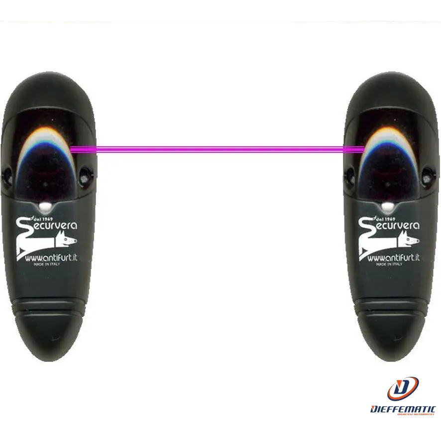 Coppia Fotocellule Originali Per Automatismi Securvera Sv-Eve