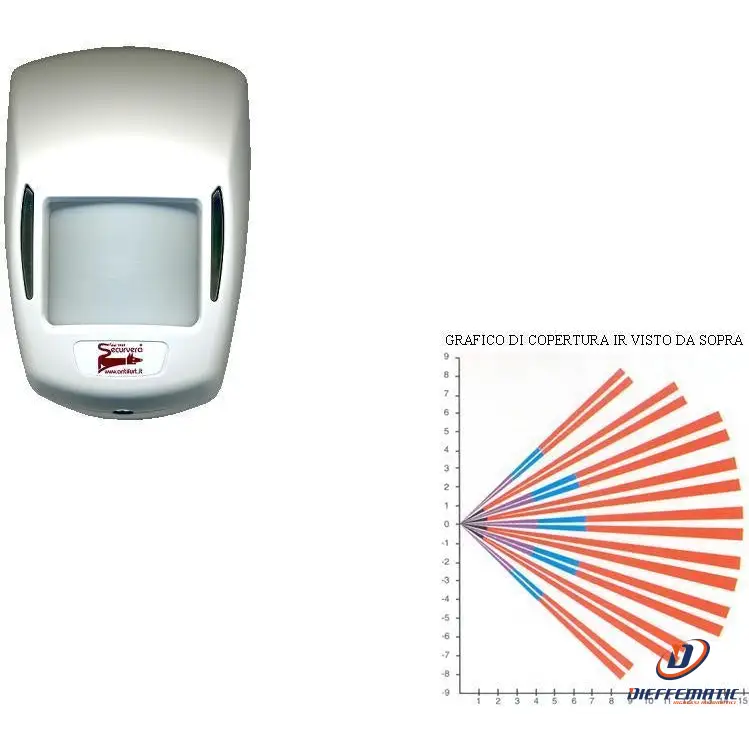 Doppia Tecnologia Grandangolo Per Allarme 15 Mt 12 Securvera Sv-Dtmrmdtgla