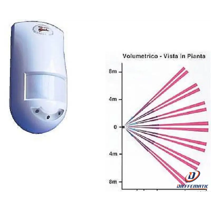 Doppia Tecnologia Radio 12 Metri Securvera Sh-Dtr