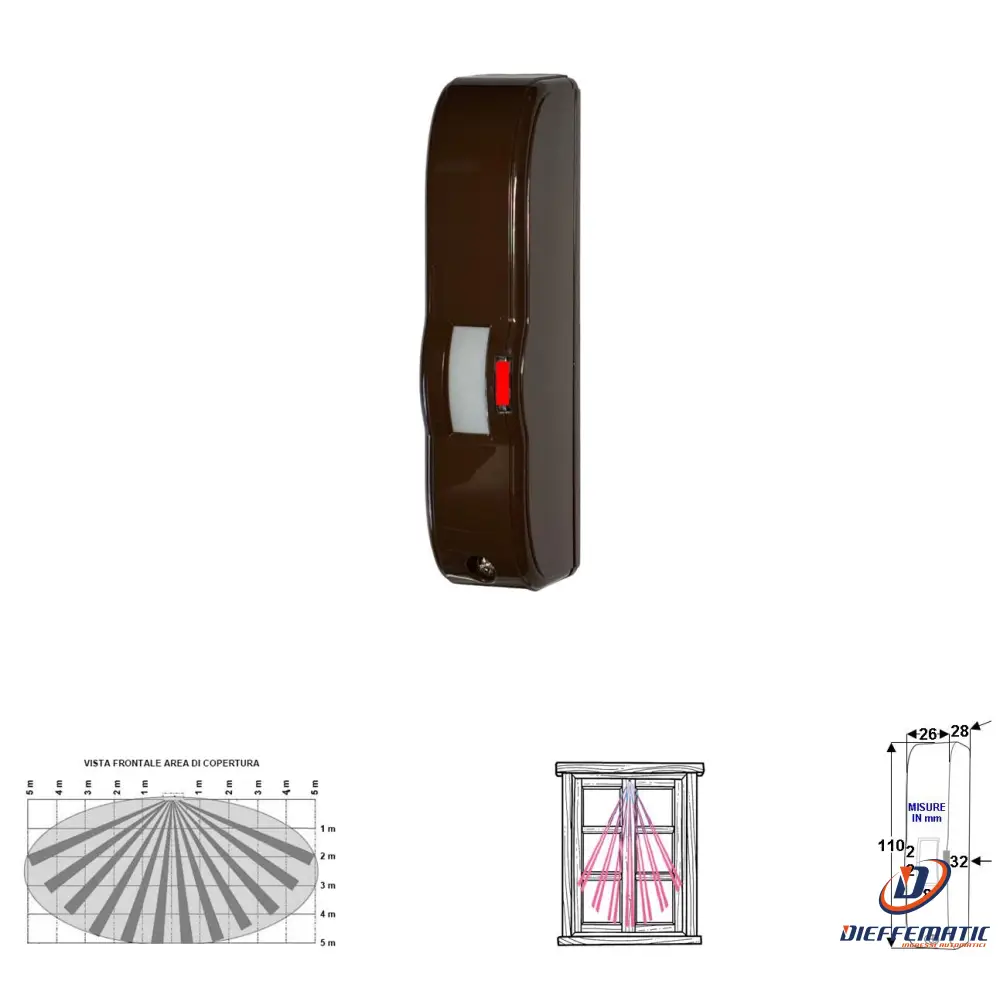 Doppia Tecnologia Tenda 5 Mt Rileva Movimento Intrusi Securvera Sv-Gfmdtsmitb