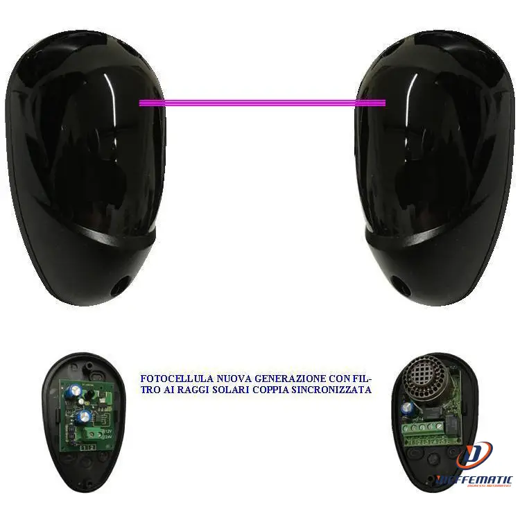 Fotocellula Sicurezza Per Automatismi Montaggio Parete O Palina Securvera Sv-Fat