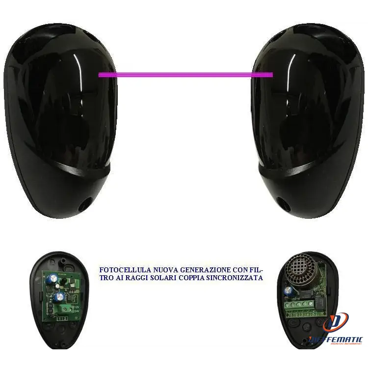 Fotocellula Sicurezza Per Automatismi Montaggio Parete O Palina Securvera Sv-Fat