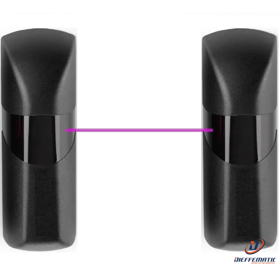 Fotocellule Ruotanti Fino A 180° Per Automatismi 24 V Securvera Sb-Fpr