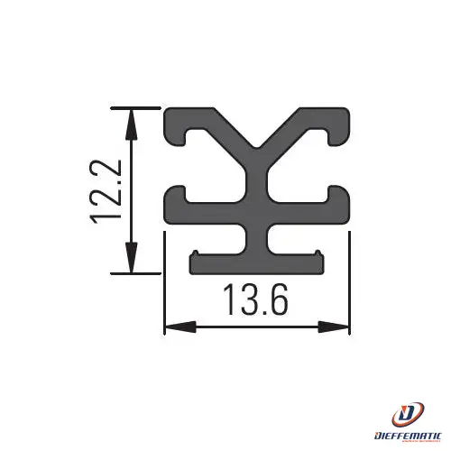 Guida in PVC per S-line Bircher PP-G3 263734