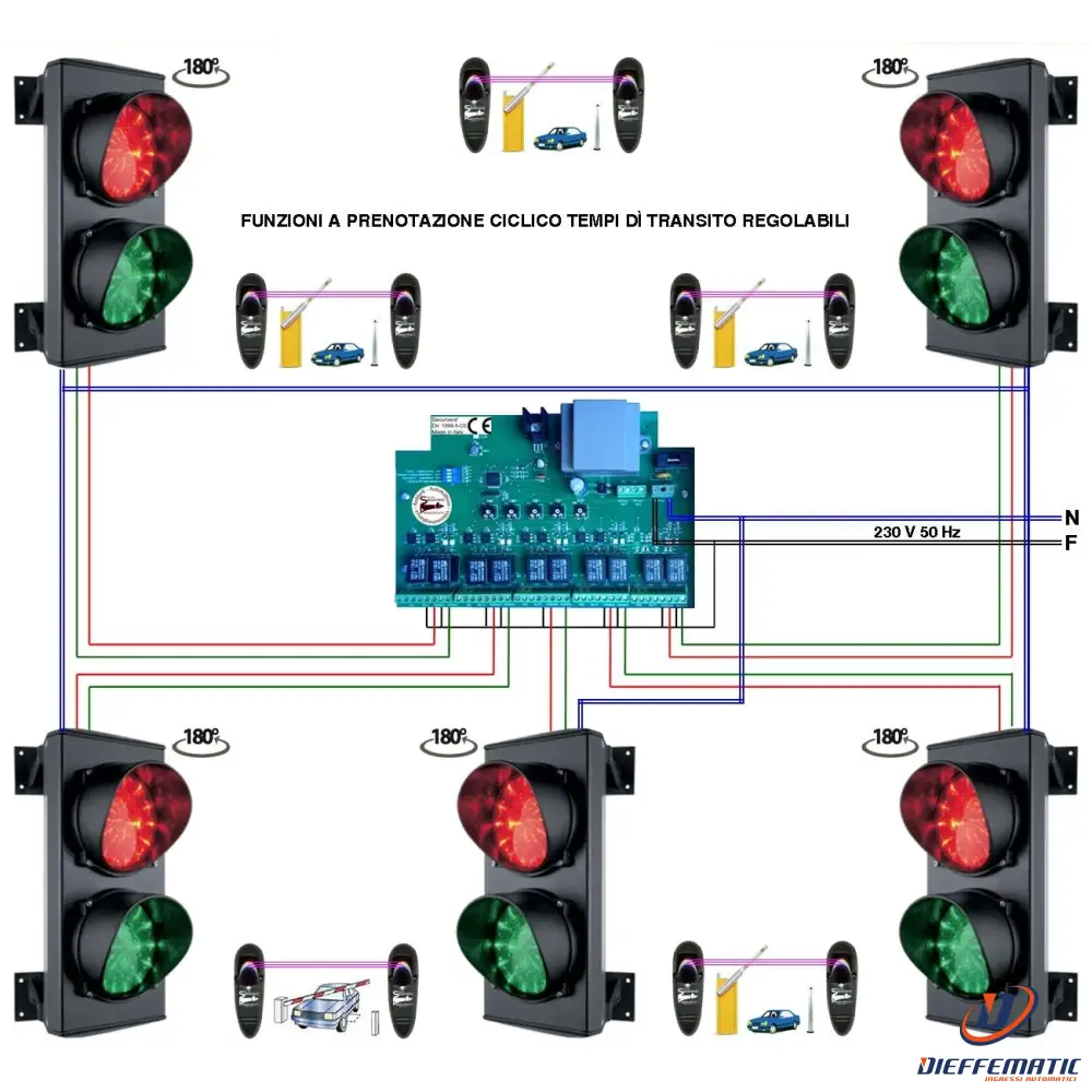 Impianto 5 Semafori 2 Luci Led Rosso Verde Prenotazione Securvera Sk-Sac2L5Fcsc