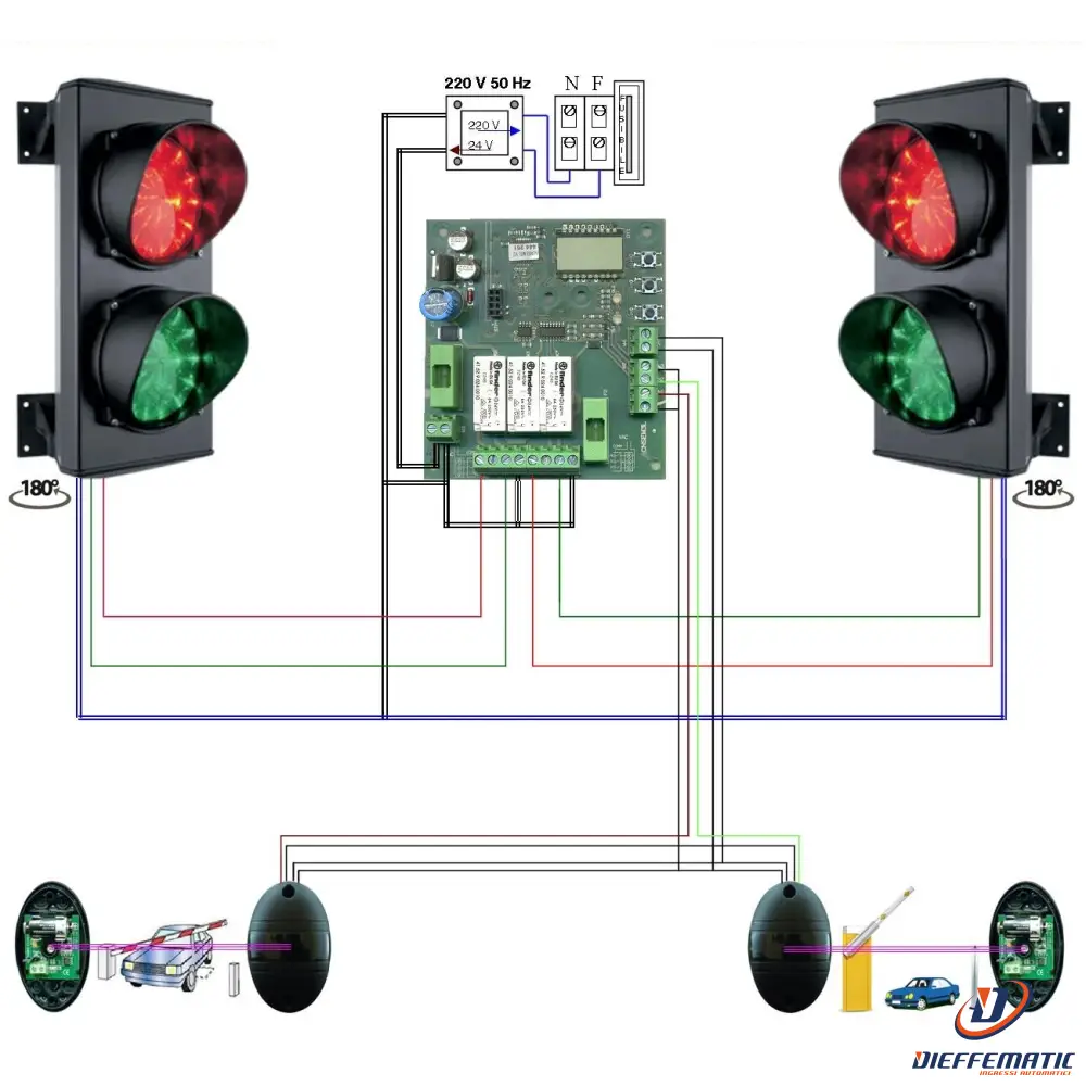 Impianto Semafori 2 Luci Led Rosso Verde 24Vac Securvera Sk-Sld2Sldftd