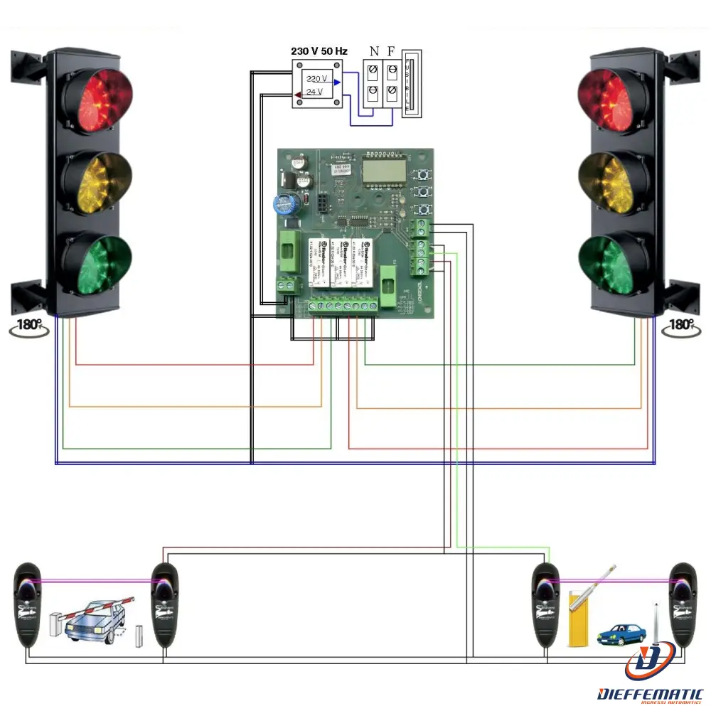 Impianto Semafori 3 Luci Led Rosso Giallo Verde 24V Securvera Sk-Stlisda2Sc