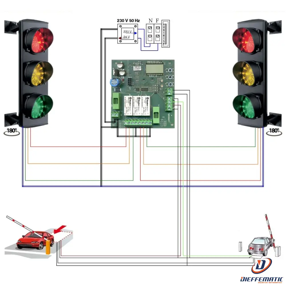 Impianto Semafori 3 Luci Led Rosso Gialo Verde 24V Securvera Sk-Stlissm2Sb