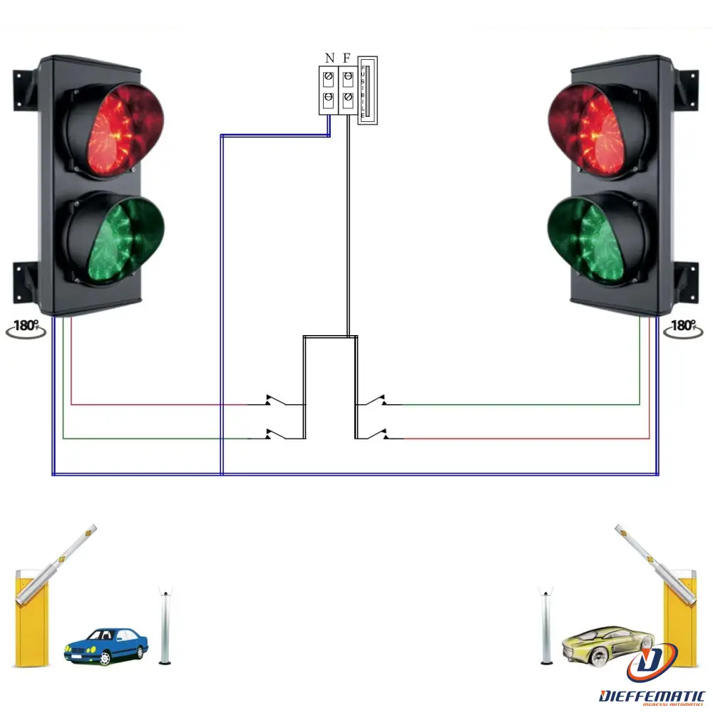 Impianto Semafori Manuale 2 Luci Led 24 Rossi 24 Verdi Securvera Sk-Sld2S2Lrva