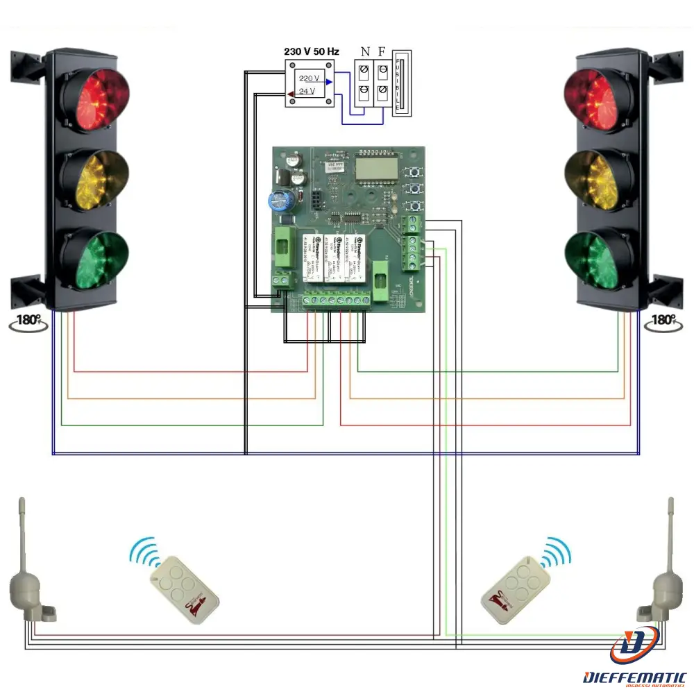 Impianto Semafori Radiocomandati 3 Luci Led Securvera Sk-Stlcrsl3Sa