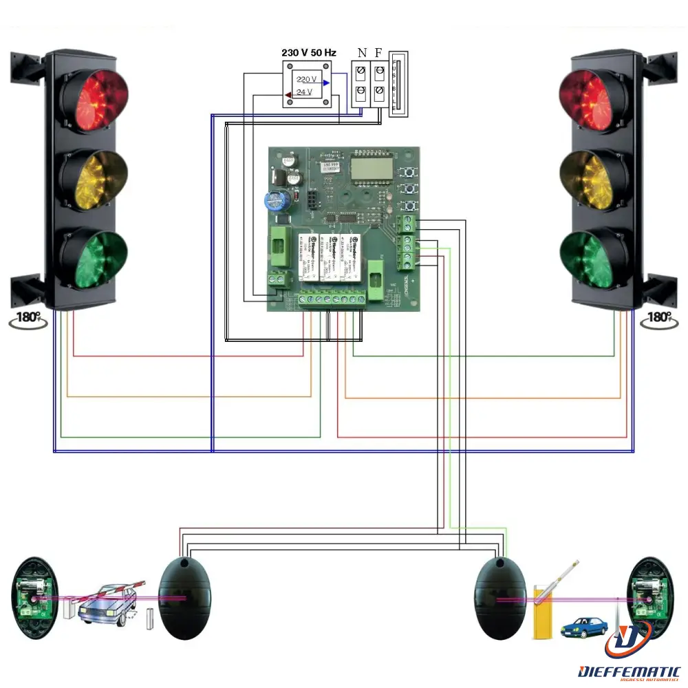 Impianto Semaforico 3 Luci Led Rosso Giallo Verde 230V Securvera Sk-Sl3Fbsl3Sd