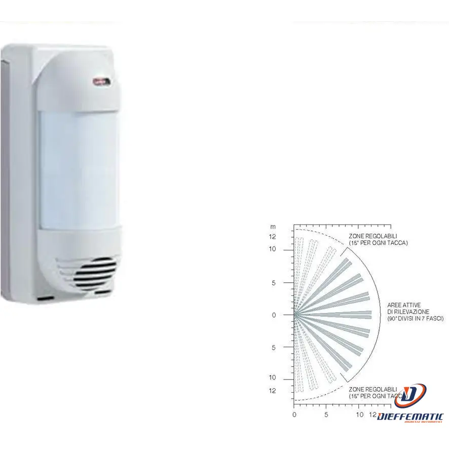 Infrarosso Grandangolo Da Esterno 12 Mt Securvera Sv-40T