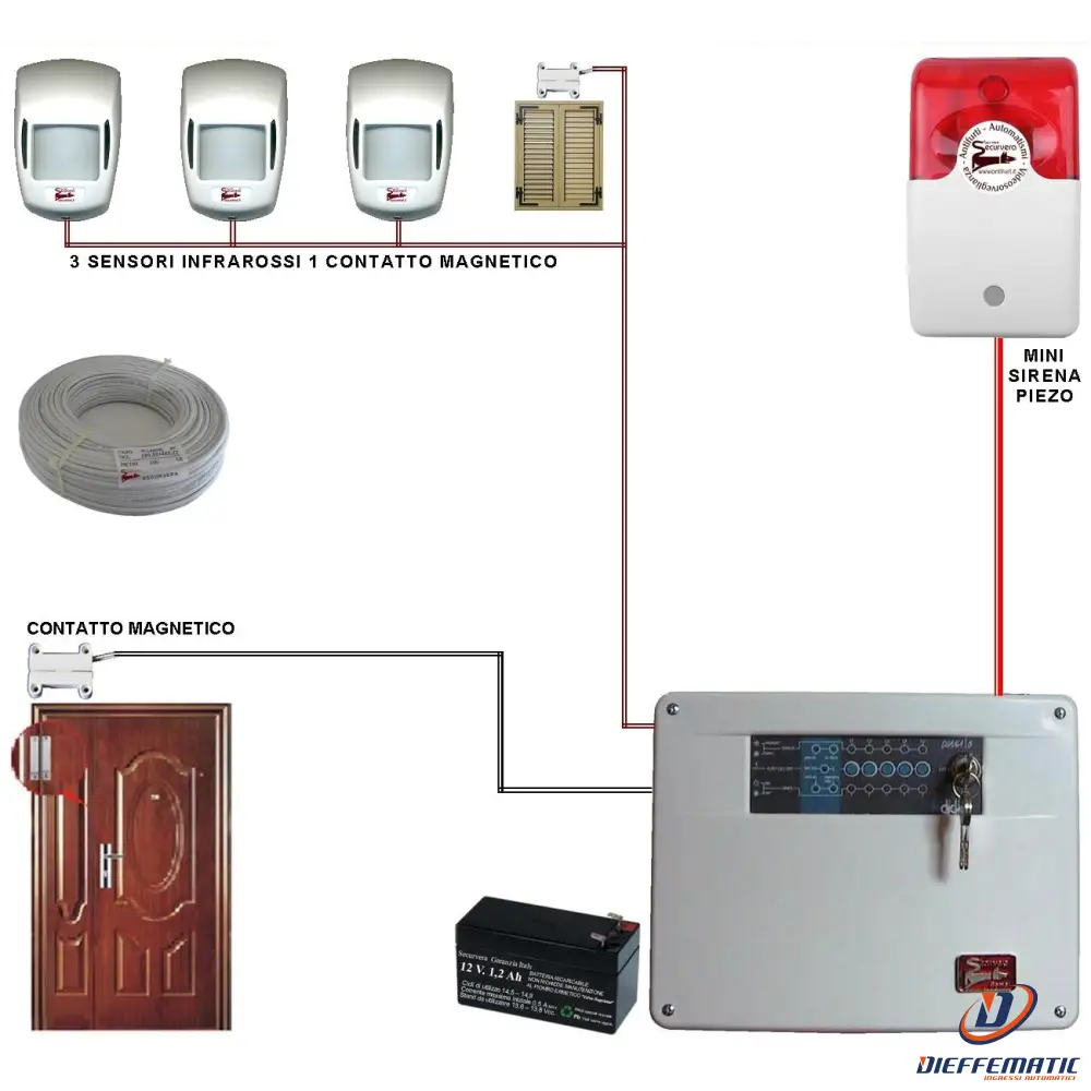Kit Allarme Casy 5 Zone Filo Completo Con Mini Sirena Securvera Sk-Caydmtsmsc