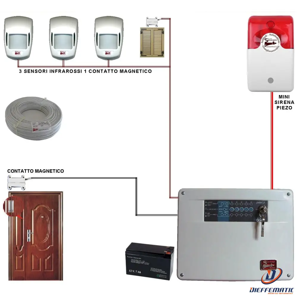 Kit Allarme Casy 5 Zone Filo Completo Con Mini Sirena Securvera Sk-Caydmtsmse