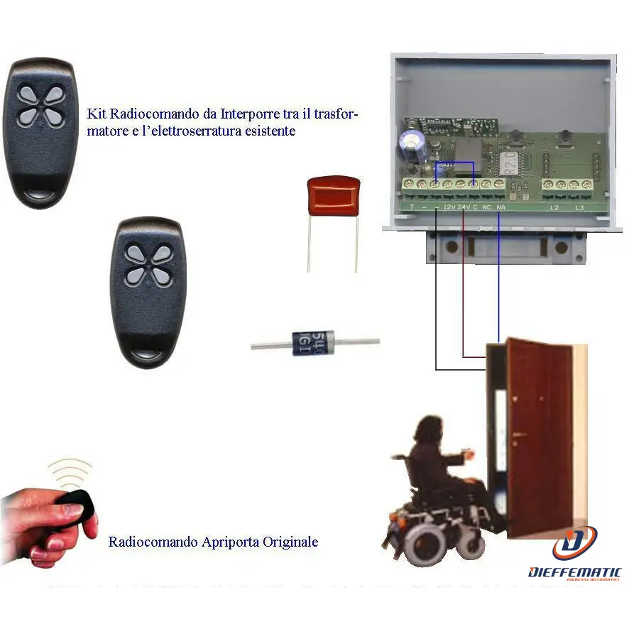 Kit Apriporta 2 Radiocomandi Securvera Se-Ser