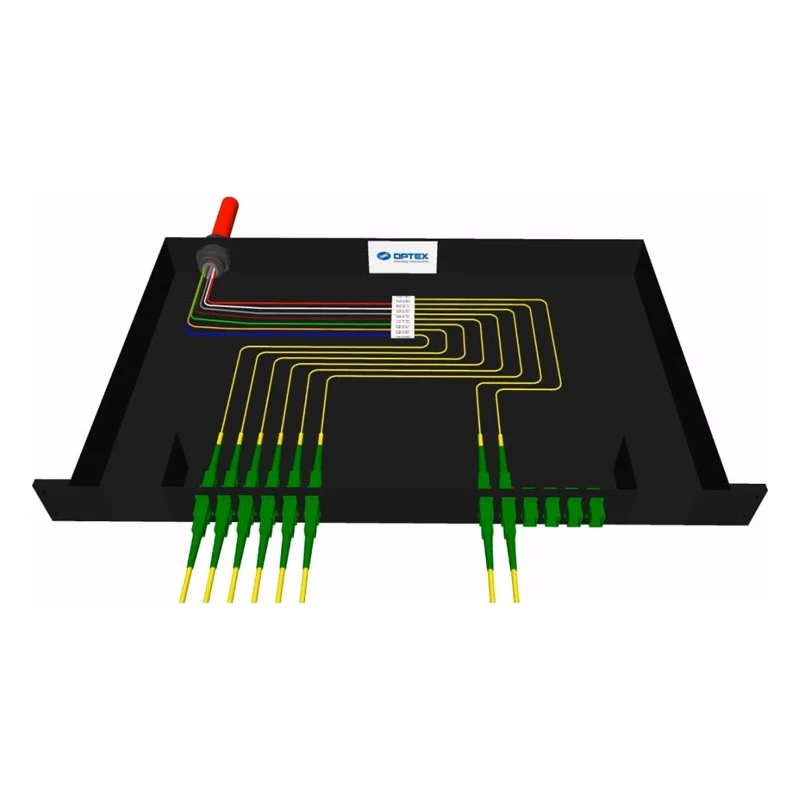 Kit Di Montaggio Su Rack Per Pannello A 12 Porte Optex P26000646 Antintrusione
