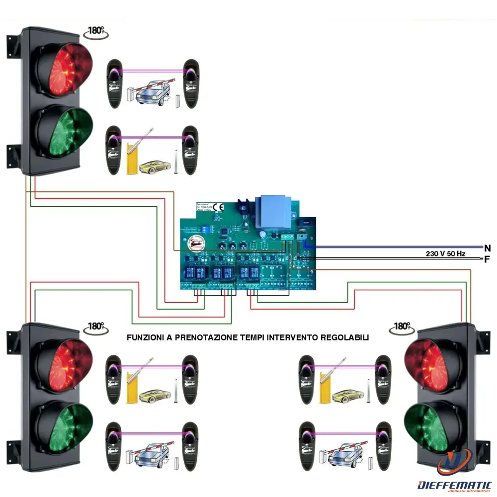 Kit Impianto 3 Semafori 2 Schede Led 24 Rossi 24 Verdi Securvera Sk-Slt2L6F3Se