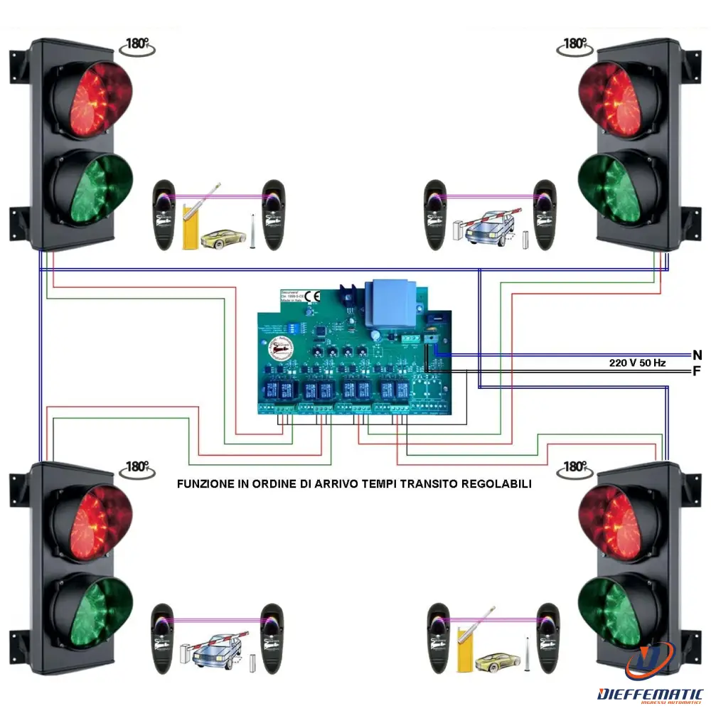 Kit Impianto 4 Semafori 2 Luci Led 230 V Prenotazione Securvera Sk-Saq2Lic4Sc