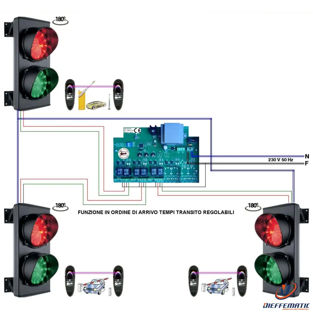 Kit Impianto Prenotazione 3 Semafori 2 Luci Rosso Verde Securvera Ss-Ktcs2L3Frb