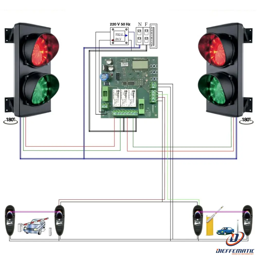 Kit Impianto Semaforico 2 Luci 24 Led Rossi 24 Led Verdi Securvera Sk-Sdlis2L2Fe