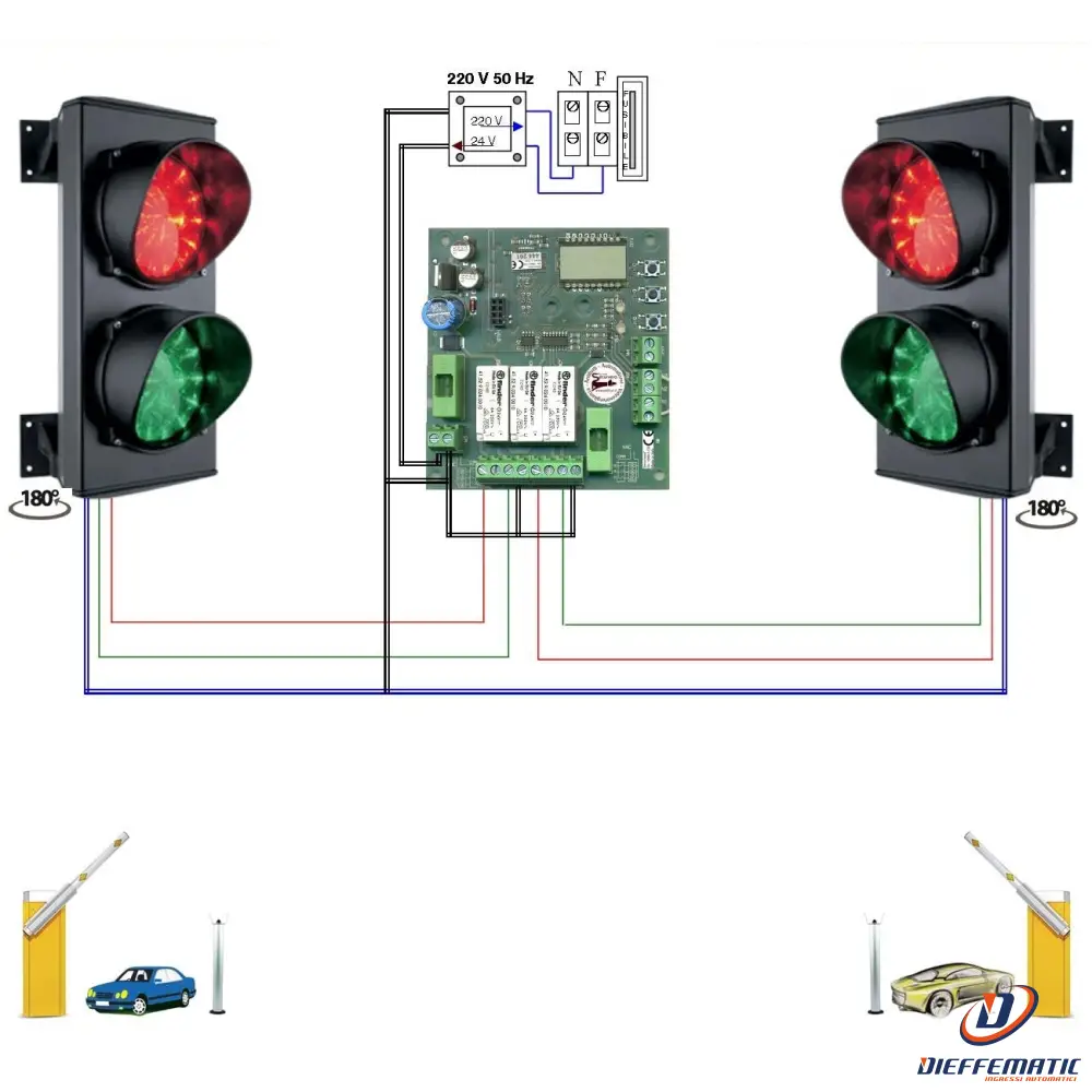 Kit Impianto Semaforico 2 Luci 24 Led Rossi 24 Led Verdi Securvera Sk-Sld2S2Lavc