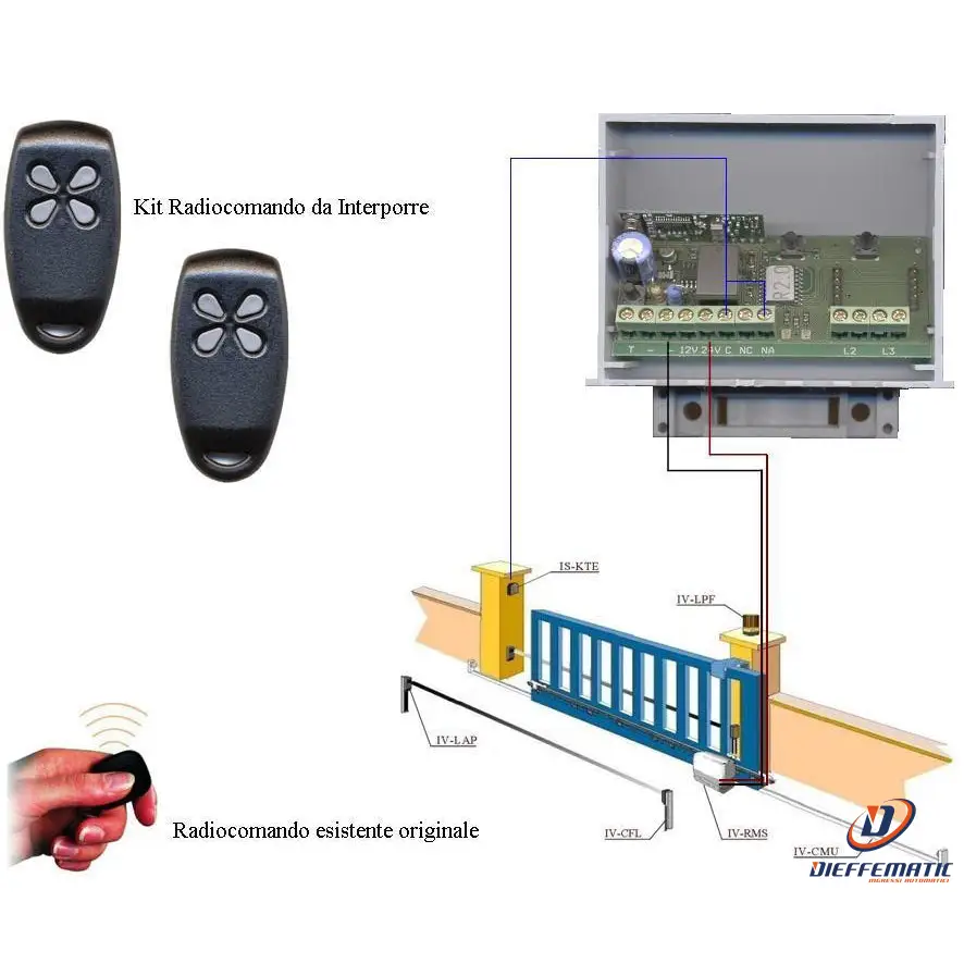 Kit Radio Interposto Originale Securvera Kit Disabile
