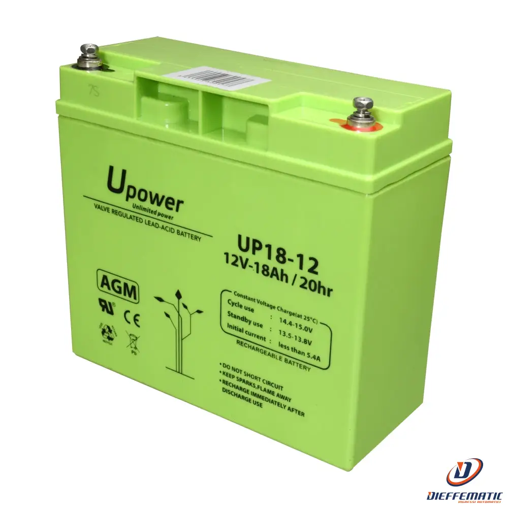 Master Battery Batt-1218-U Batteria Di Backup