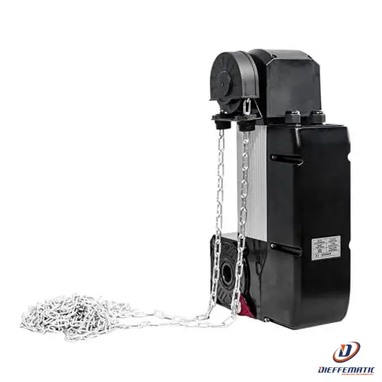 Motorline Kvm105 Kit Automazione Per Porte Sezionali Fino A 20M²