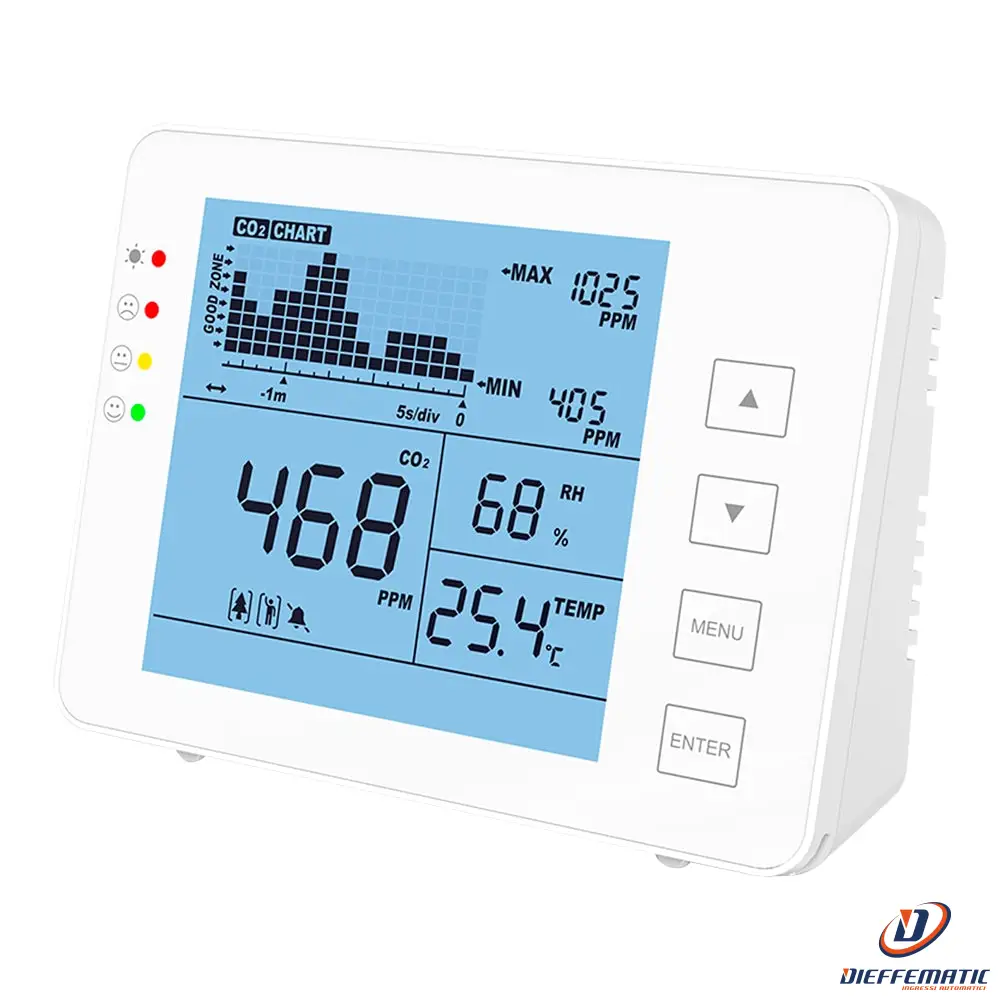 MT-CO2-1200P Misuratore di CO2, temperatura e umidità