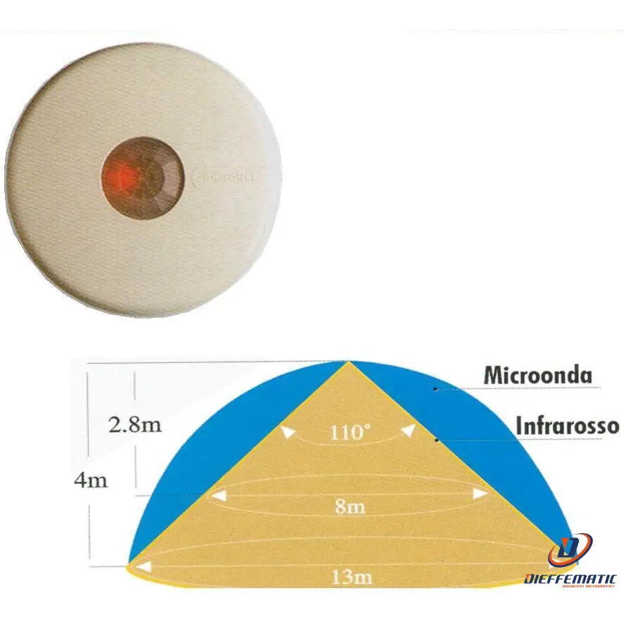 Rileva Intrusi Doppia Tecnologia Da Soffitto 360° 13 Mt Securvera Sr-Lprsdtdasd