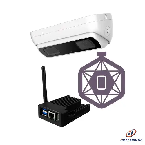 Safire KIT-PEOPLECOUNT-2PRO Kit per il controllo dell'affluenza multi-permanenza