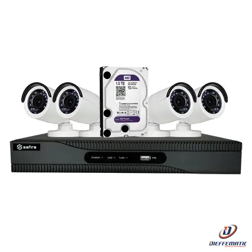 Safire SF-KIT15 Kit PoC preconfigurato
