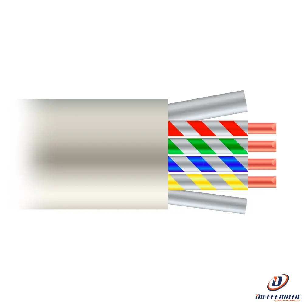 Safire SF-UTP6-100-H-23AWG-G Cavo UTP Categoria 6