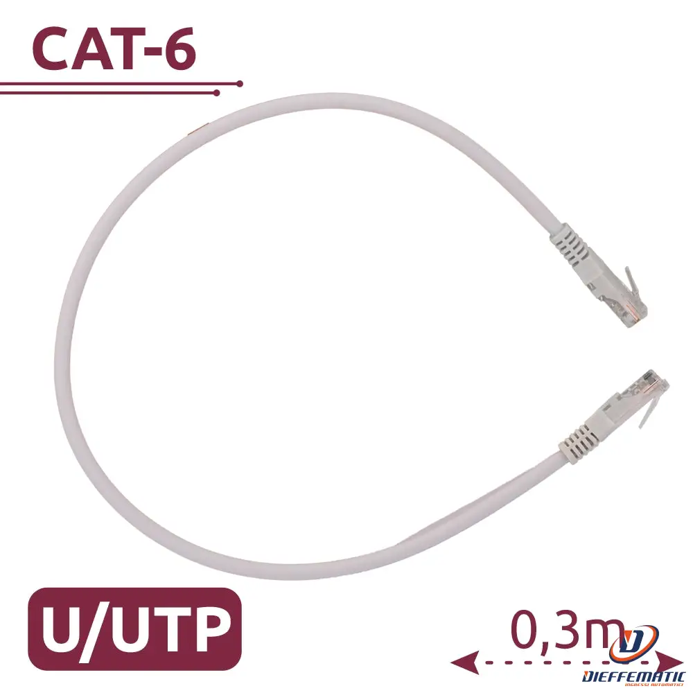 Safire UTP6-H-03W Cavo UTP