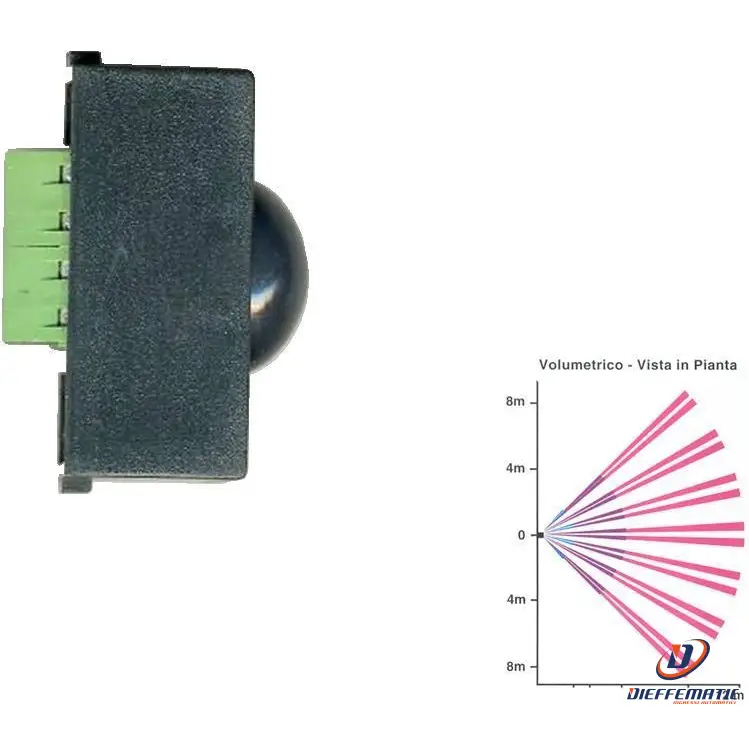 Sensore Infrarosso Da Incasso Mud. 501 Presa Elettrica Securvera Sv-Milriigla