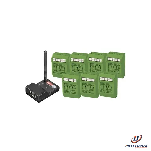 Urmet Kit Connesso Per 7 Tapparelle, Sistema Radio Power 1054/7 Comunicazione
