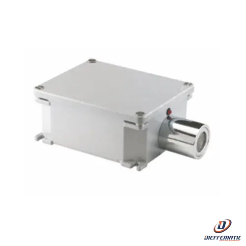 Urmet Rilevatore Di Gas Butano 4-20 Ma, Ip55, Linea 700 1043/705 Sicurezza Nuovo