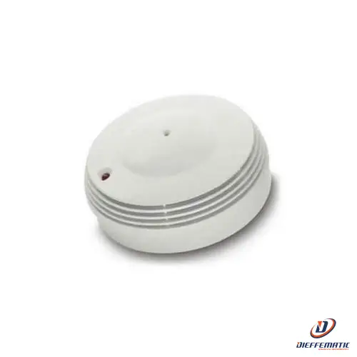 Urmet Rilevatore Di Gas Gpl Convenzionale, Linea 200 1043/229 Sicurezza Garanzia